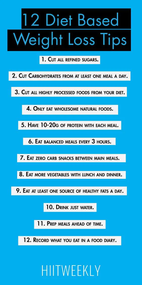 12 Diet Based Weight Loss Tips To Lose Belly Fat Fast. Lose Belly Fat Fast. Fast Weight Loss Tips To Lose Belly Fat.