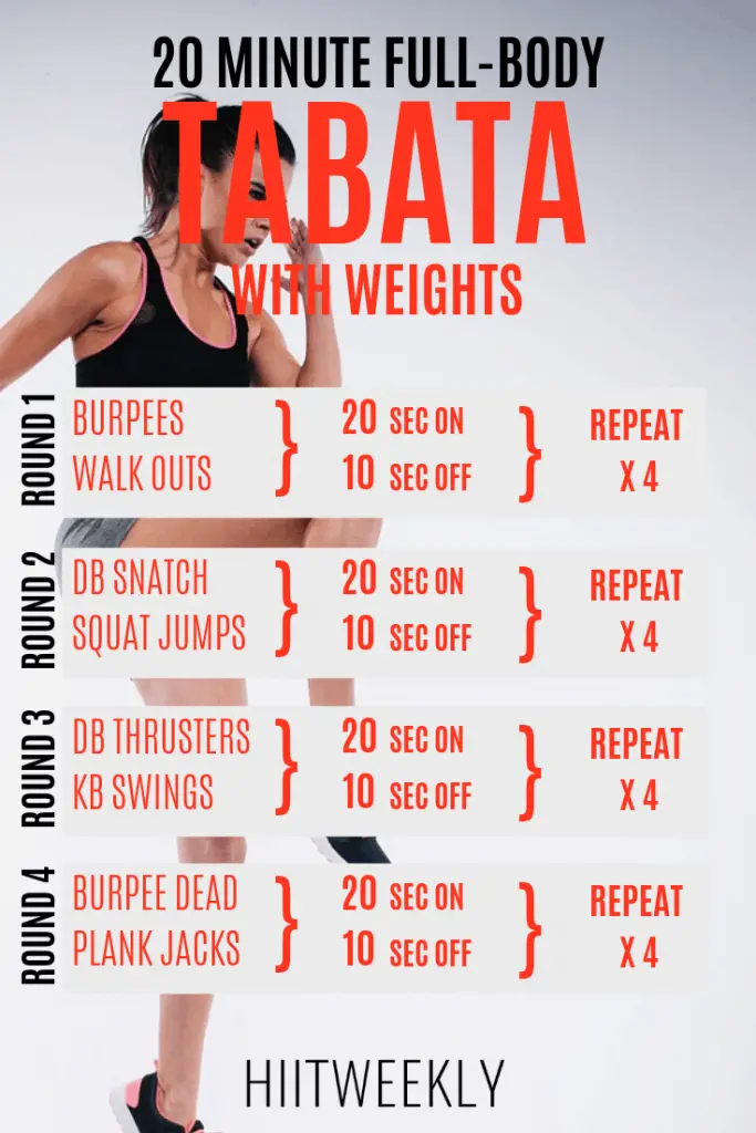 Minute Full Body Tabata Workout With Weights Hiit Weekly