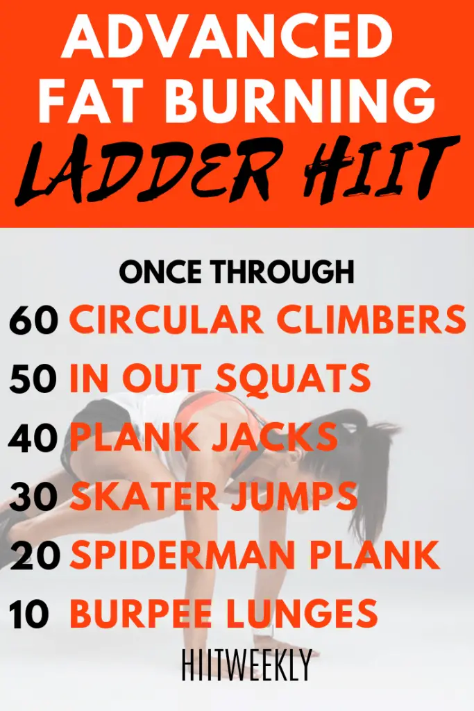 The best 20 minute advanced fat burning HIIT workout you'll do this year. Ideal for weight loss. Weight Loss HIIT Workout For Women.