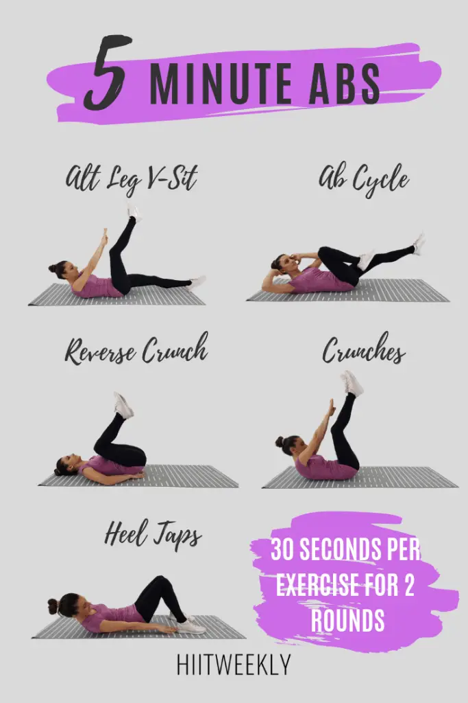 The 14 Best Exercises To Tighten And Tone Your Stomach And Sides | HIIT ...