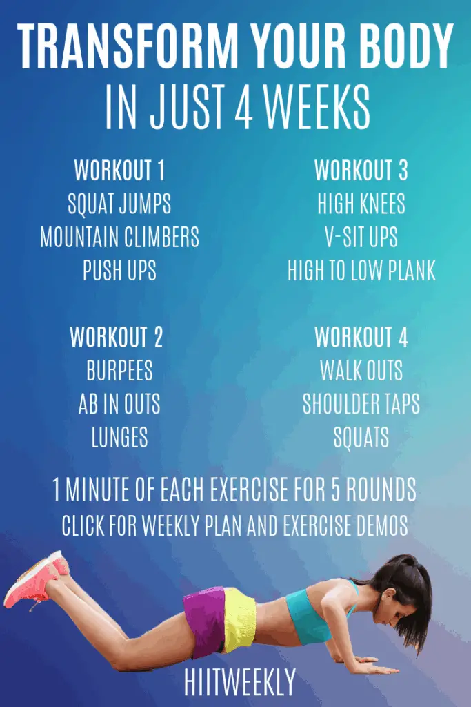 The 4 week workout plan you can do at home that is perfect if you are a complete beginner whos trying to get fit and lose weight. Full body HIIT cardio workout plan for weight loss. 