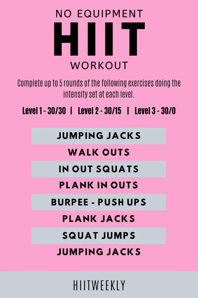 hiit workout at home for weight loss