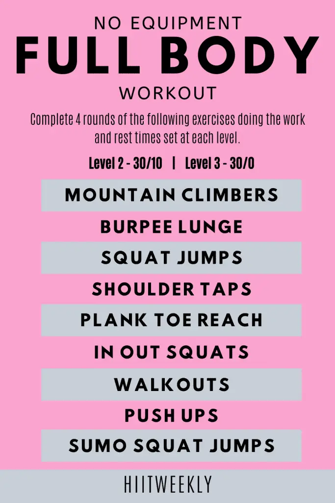 full body no equipment workout plan to get you sweaty and burn fat fast!