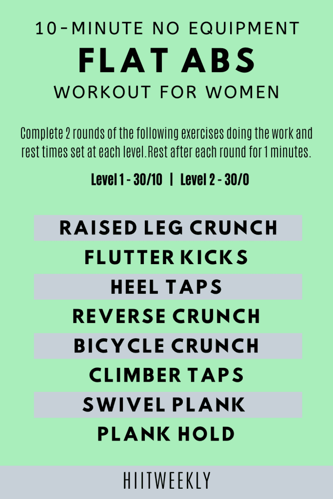Get flat abs in under 10 minutes with our quick home abs workout plan for women without equipment. No equipment abs workout plans. 