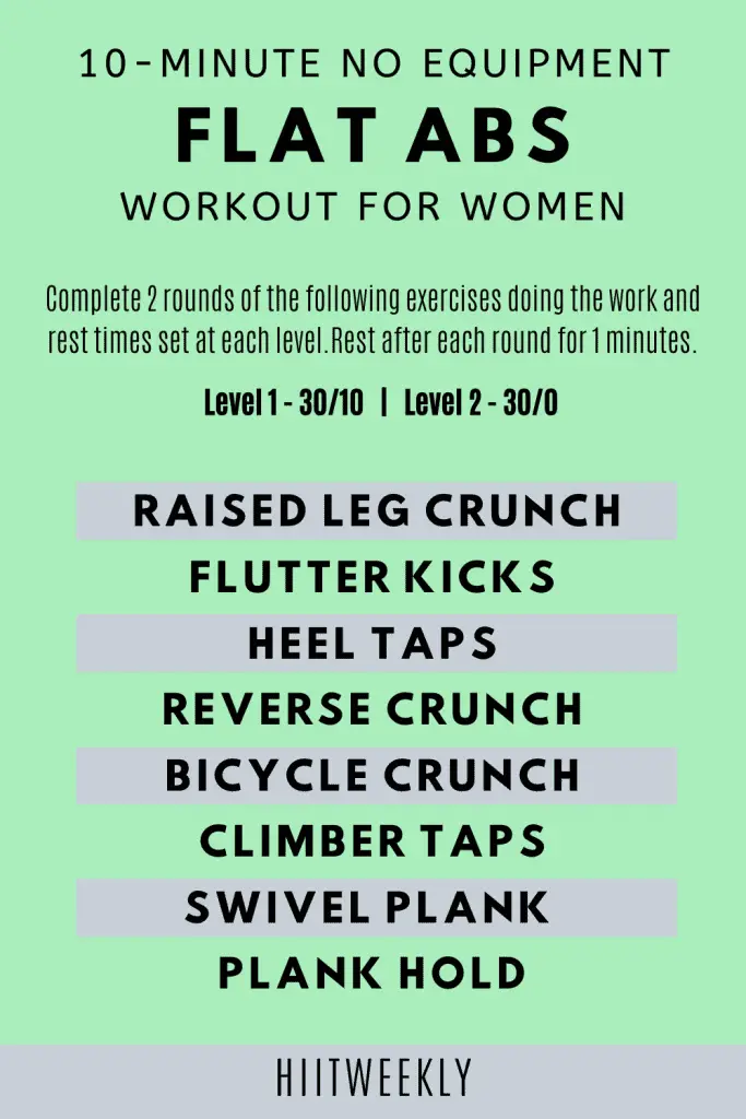 The Best Full Body Workout For Women (no equipment, with video)