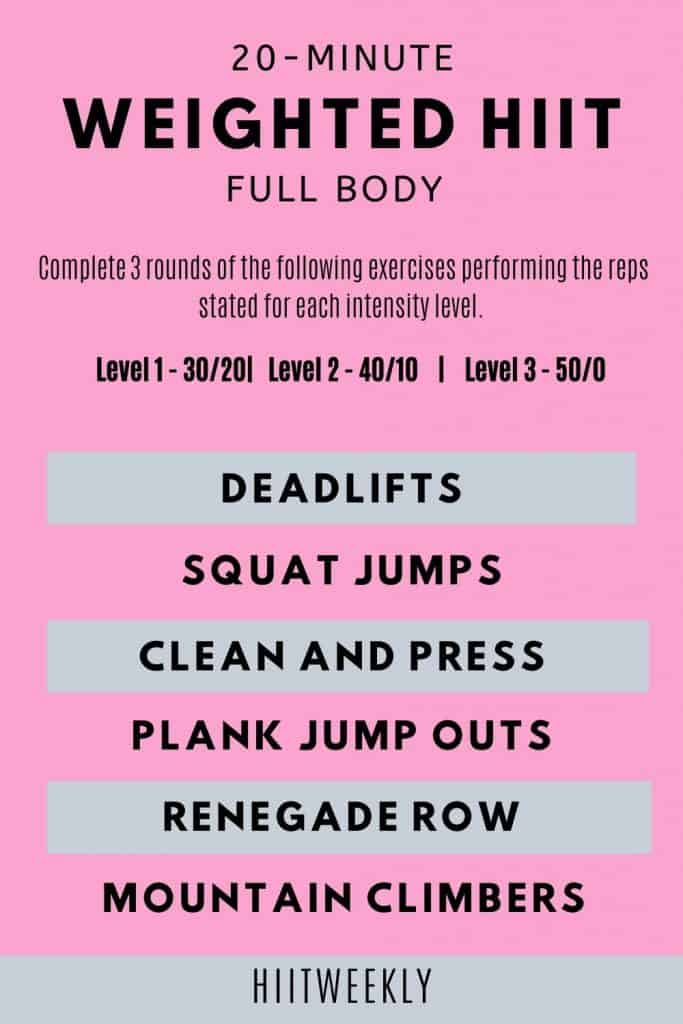 20 Minute Full Body Hiit Workout With Weights Hiit Weekly