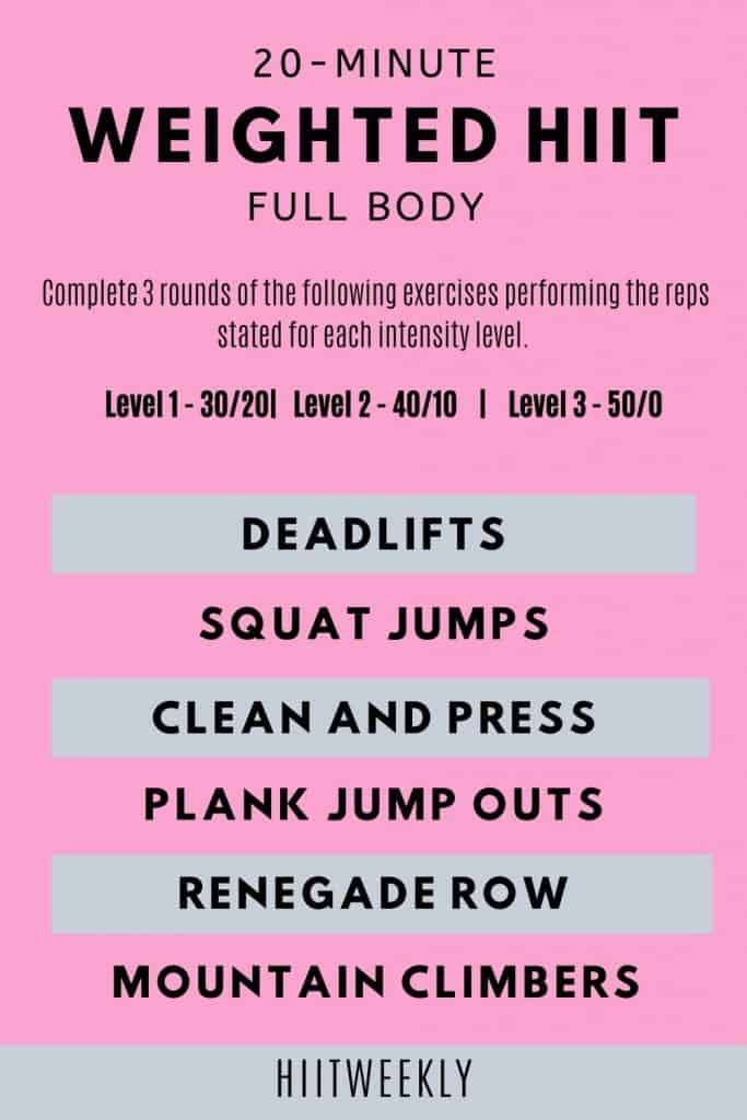 Total body hiit discount workout with weights